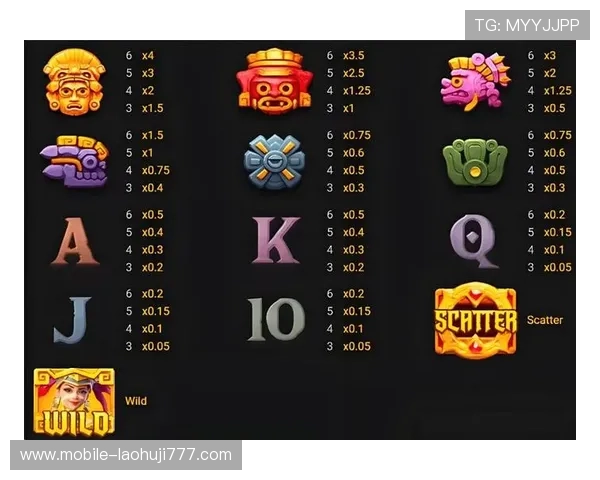 pg寻宝黄金城官网游戏特色介绍，丰富多样的游戏模式推荐