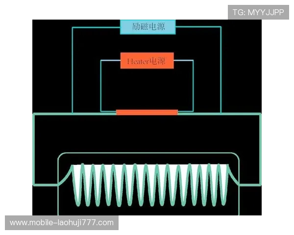 提升BG电子游戏技巧的实用方法与常见误区详尽解析 提升BG电子游戏技巧的实用方法与常见误区详尽解析